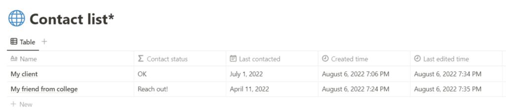 Manage your contact list with dates